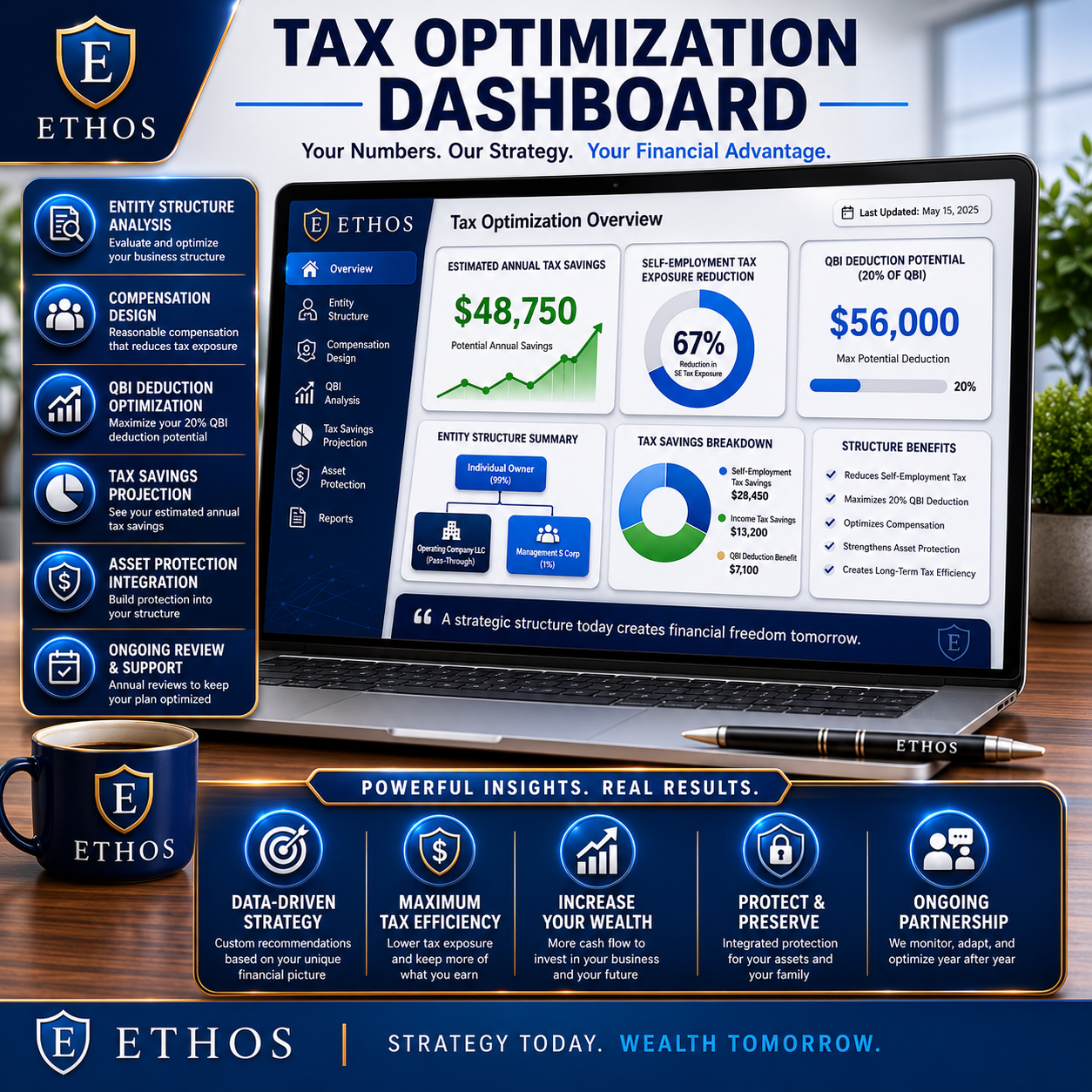 Business Tax Optimization Structuring