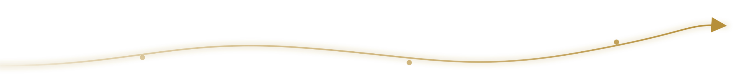Ethos Journey Gold Pathway